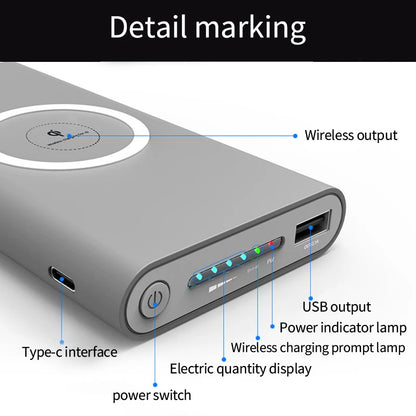 batería portátil 200000mAh