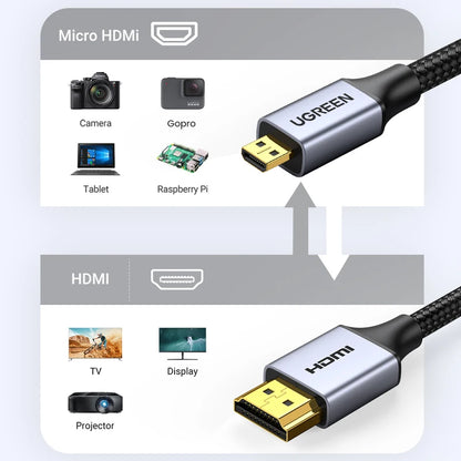 Cable Micro HDMI 4K/60H Micro HDMI a HDMI Cable macho a macho para GoPro Sony proyector