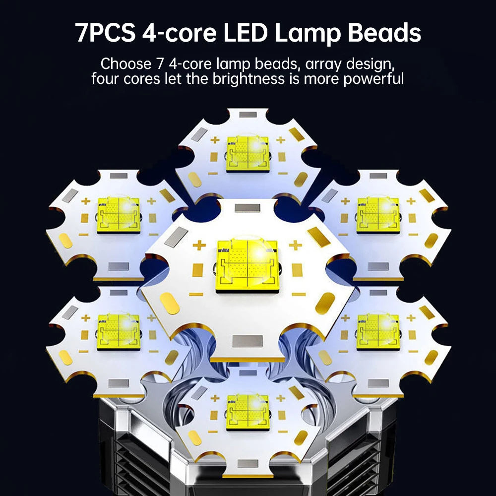 Linterna LED de alta potencia