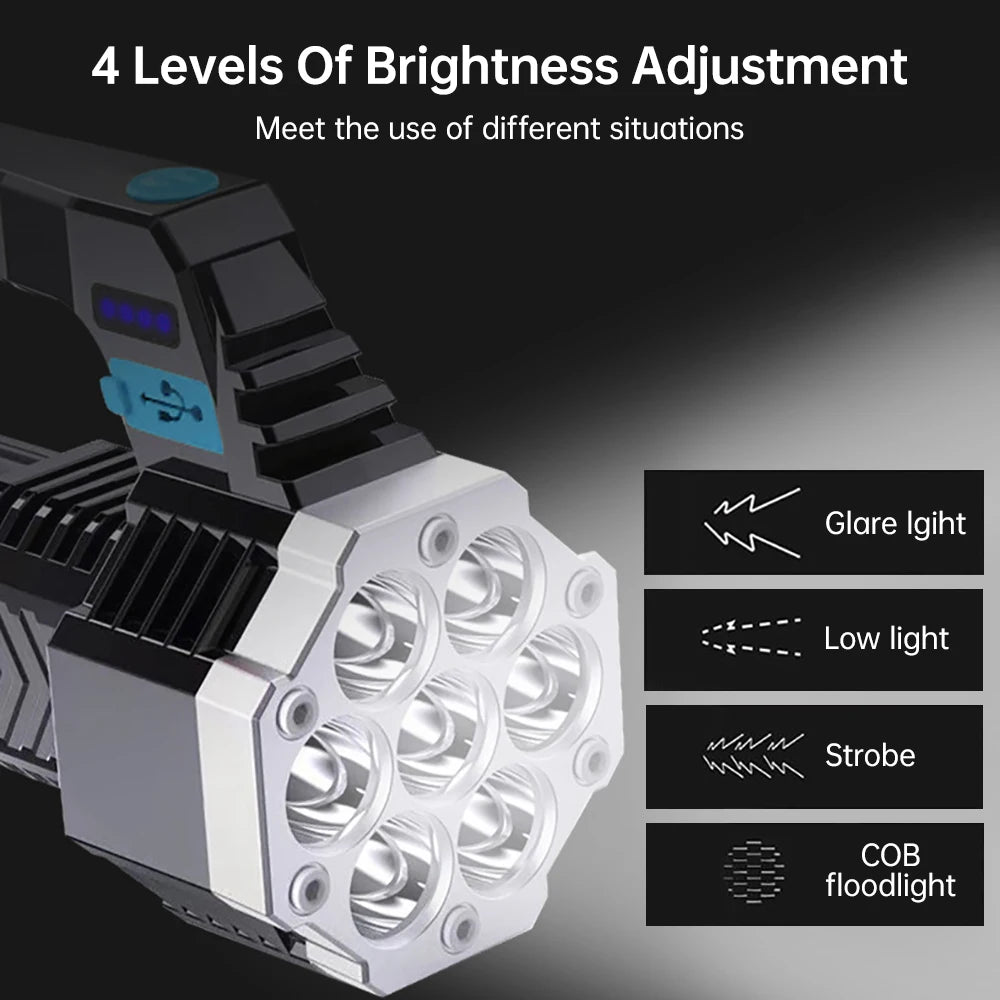 Linterna LED de alta potencia