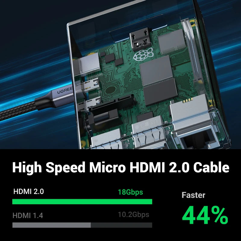 Cable Micro HDMI 4K/60H Micro HDMI a HDMI Cable macho a macho para GoPro Sony proyector