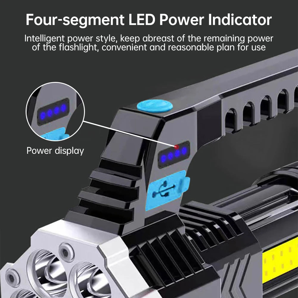 Linterna LED de alta potencia