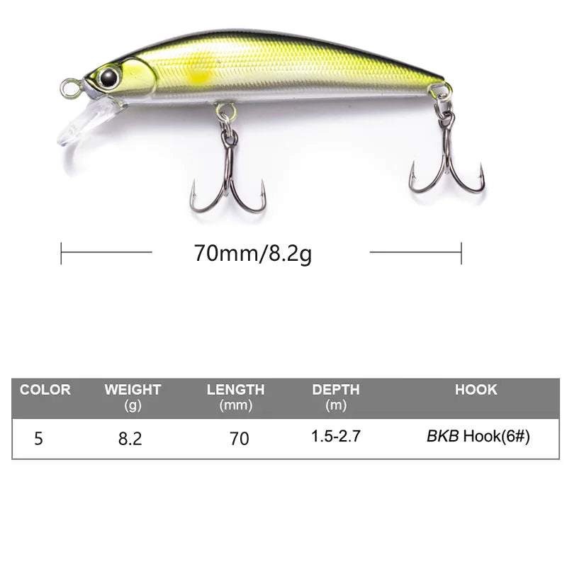 Aorace Minnow 70mm